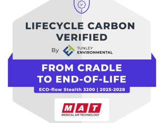 Sustainability and the environment