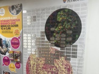 Wall of hope